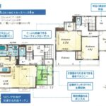 1号棟間取り(間取)